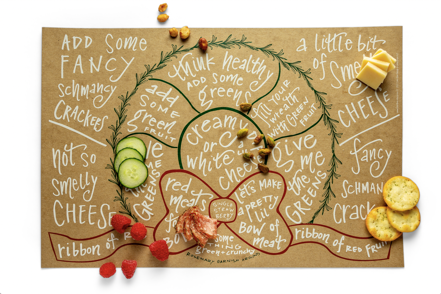 Charcuterie Cheat Sheet | Wreath